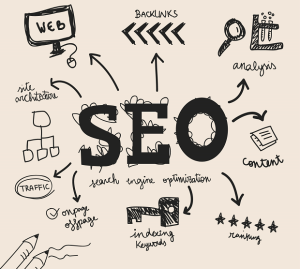 Tips to dominate Local Search Market