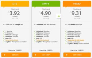 A2Hosting Price and Plans