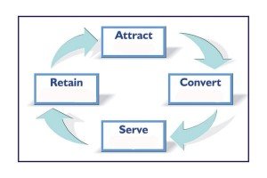 make-money-with-affiliate-marketing