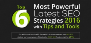 Top 6 Most Powerful Latest SEO Strategies 2016 [Infographic]